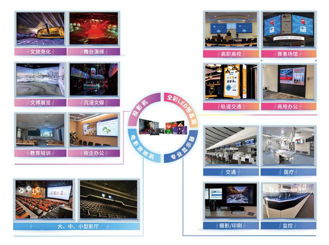 AV2024年度“激光投影机十大品牌”荣誉！pg电子模拟器试玩恭喜SHARPNEC斩获D(图6)