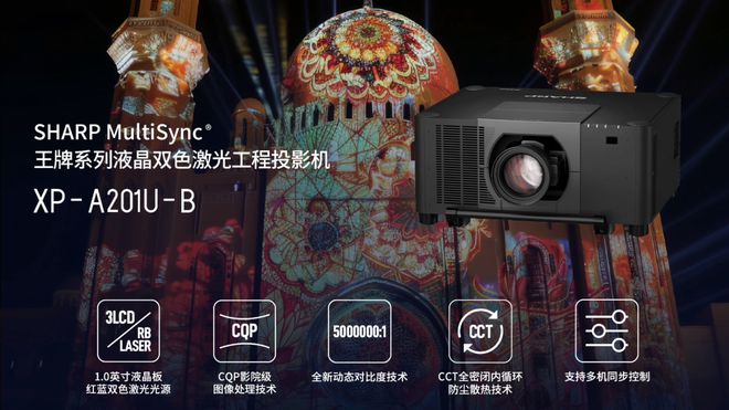 AV2024年度“激光投影机十大品牌”荣誉！pg电子模拟器试玩恭喜SHARPNEC斩获D(图7)