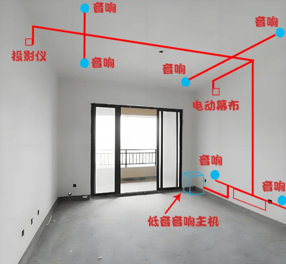 南看大眼橙X7DUltra如何应对pg电子首页家用投影仪新房安装指(图5)