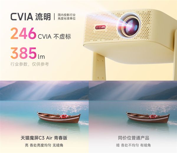屏C3 Air青春版投影仪发布：699元pg电子免费模拟器百