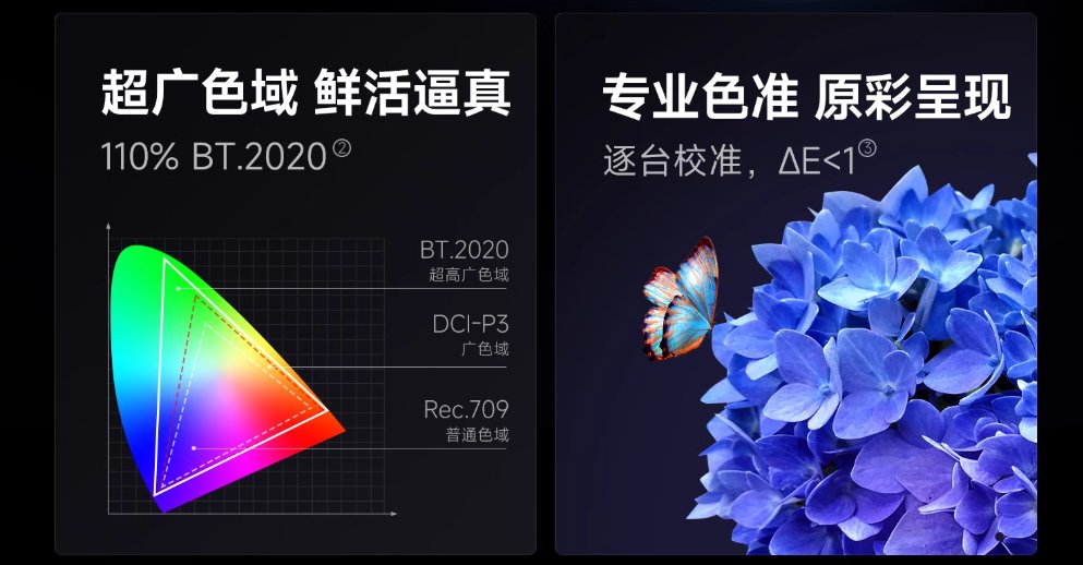 色彩还原度好坏？投影仪色彩还原度怎么看？pg电子模拟器免费试